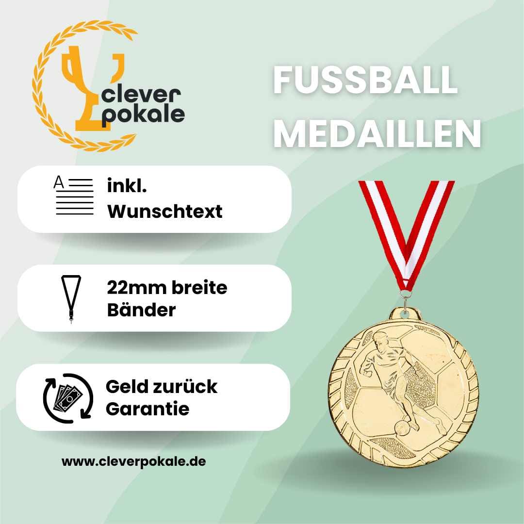 fussball-medaillen-medaillen.50mm-cleverpokale.de-kaufen-usp (1)