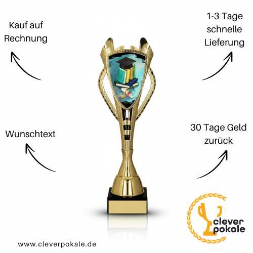 kinder-pokale-pokale-kaufen-bei-cleverpokale.de
