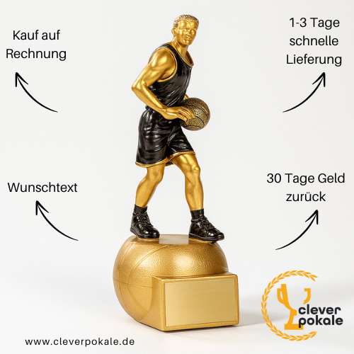 basketball-pokale-kaufen-bei-cleverpokale.de (1)