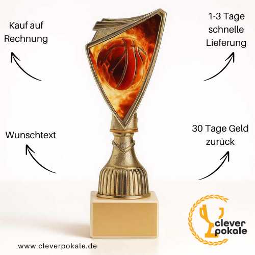 basketball-sport-trophaeen-pokale-kaufen-bei-cleverpokale.de basketball-sport-trophaeen-pokale-kaufen-bei-cleverpokale.de