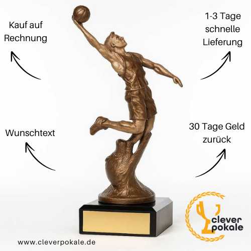 basketball-sport-trophaeen-pokale-kaufen-bei-cleverpokale.de