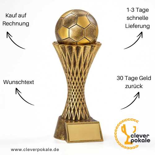 fussball-pokale-kaufen-cleverpokale.de