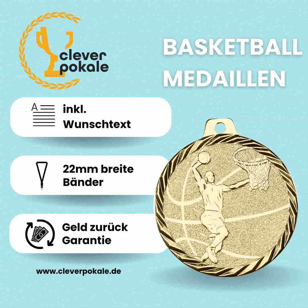 nz03-basketball-medaillen-medaillen.40mm-cleverpokale.de-kaufen-usp